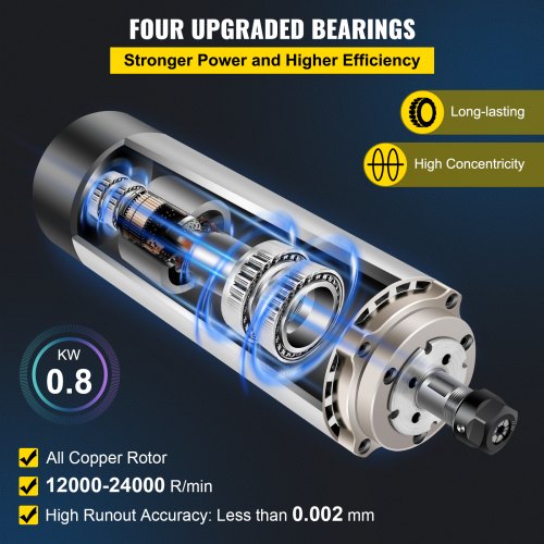 Höghastighets 0,8KW luftkyld spindelmotor Gravering Fräsning & slipning |  EU