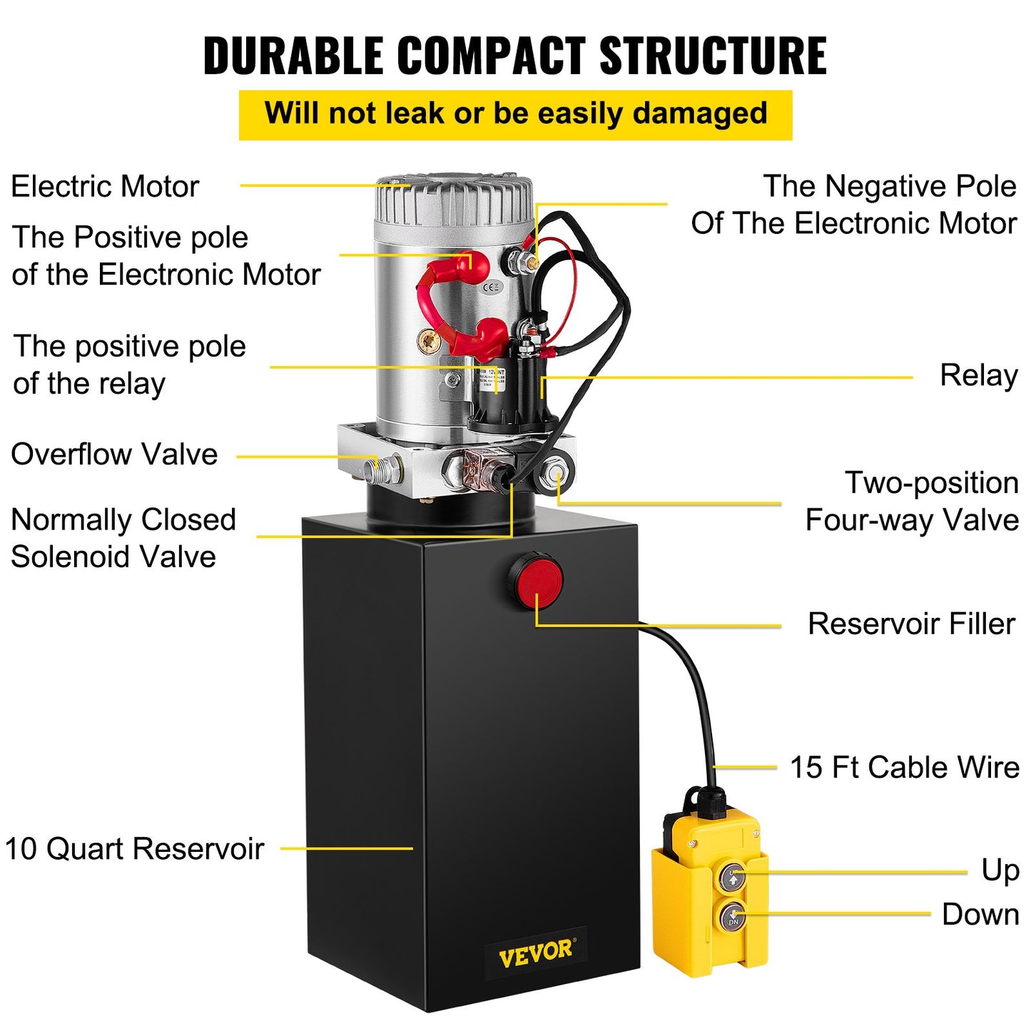 10 Quart Single Acting Hydraulic Pump Dump Trailer Relief Repair 12v