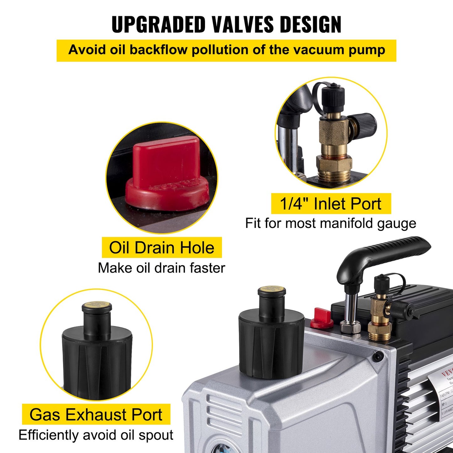 Vacuum pump Double stage 12CFM 340 L/min Inlet port 1/4