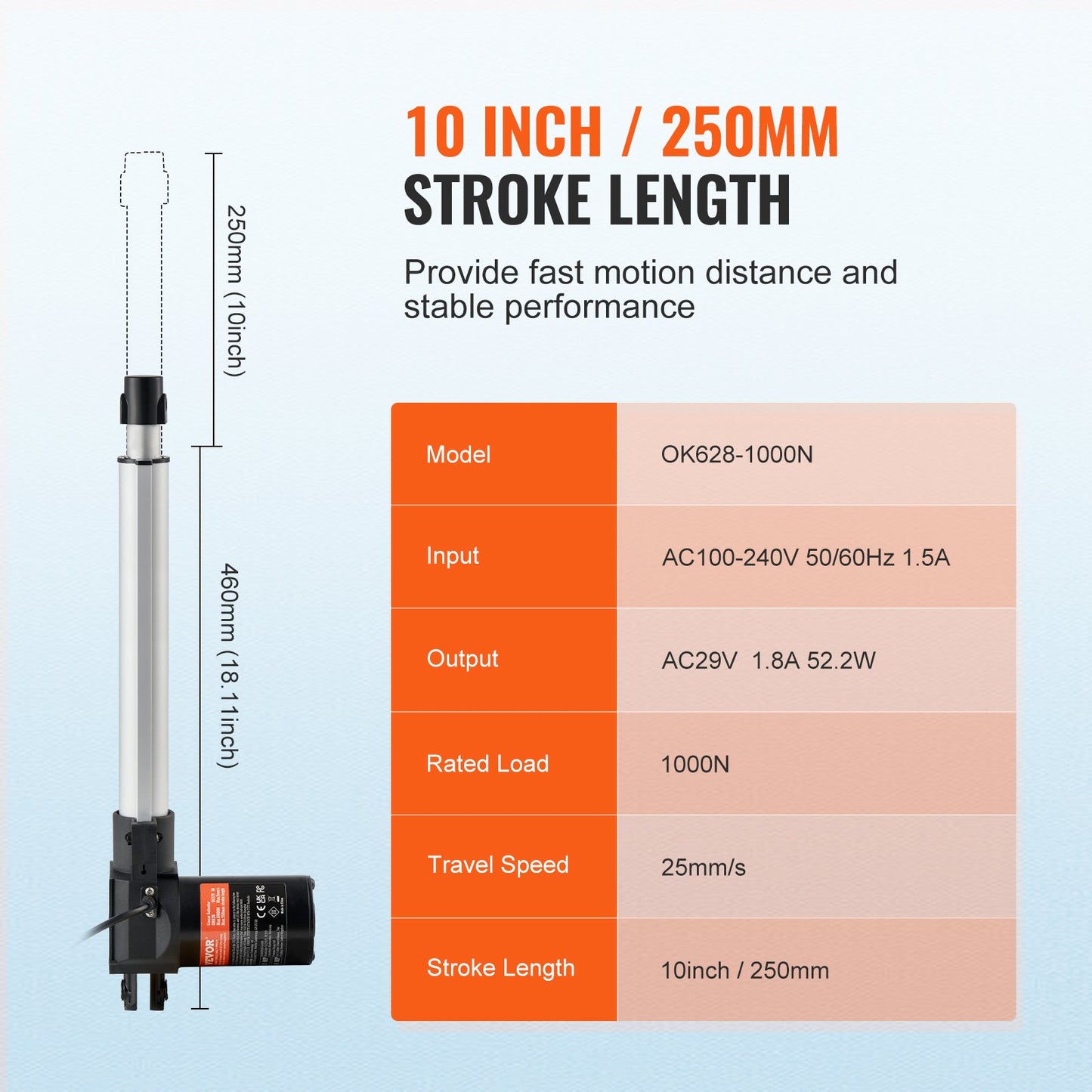 24V linjär ställdonsats 10 tum 0,98"/s 220lbs/1000N med IP44-skydd