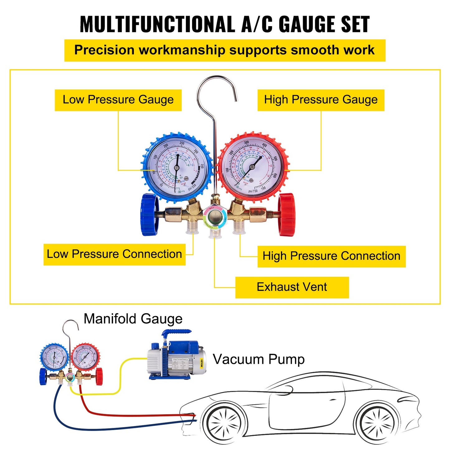 3CFM 1/4HP Refrigerant Vacuum Pump Kit, 84L/min Refrigerant Controlled Tools HVAC Single Stage AC Vacuum Pump A/C Manifold Gauge Kit Refrigerant (3CFM 1/4HP)