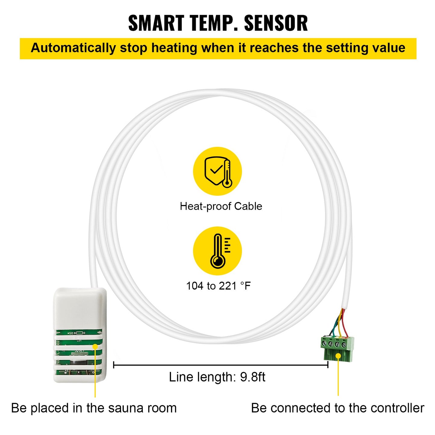 External sauna heater control unit for 3KW-9KW sauna heaters Control unit Sauna stove control 104-221℉ Time Temperature