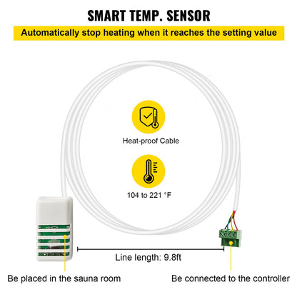 External sauna heater control unit for 3KW-9KW sauna heaters Control unit Sauna stove control 104-221℉ Time Temperature
