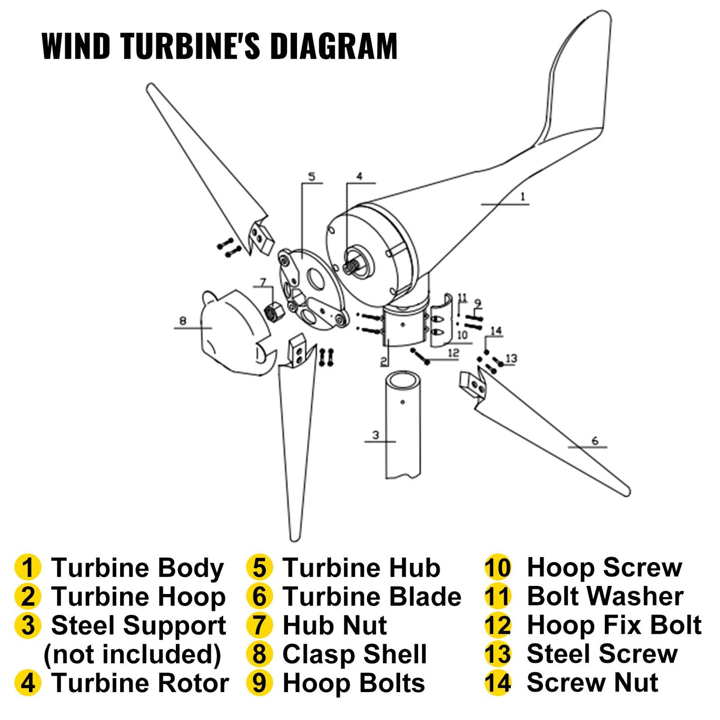 Wind turbine, 400W 12V wind turbine generator set, 3 blades charge controller wind turbine generator, wind turbine generator for power supplement