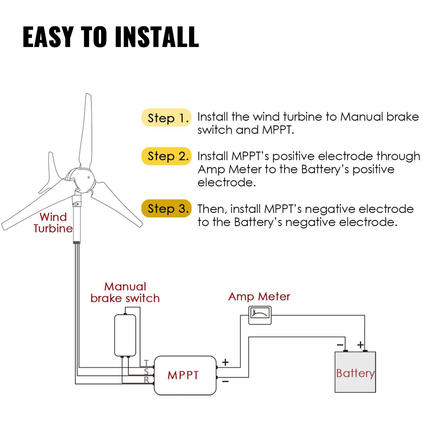 Wind turbine, 400W 12V wind turbine generator set, 3 blades charge controller wind turbine generator, wind turbine generator for power supplement