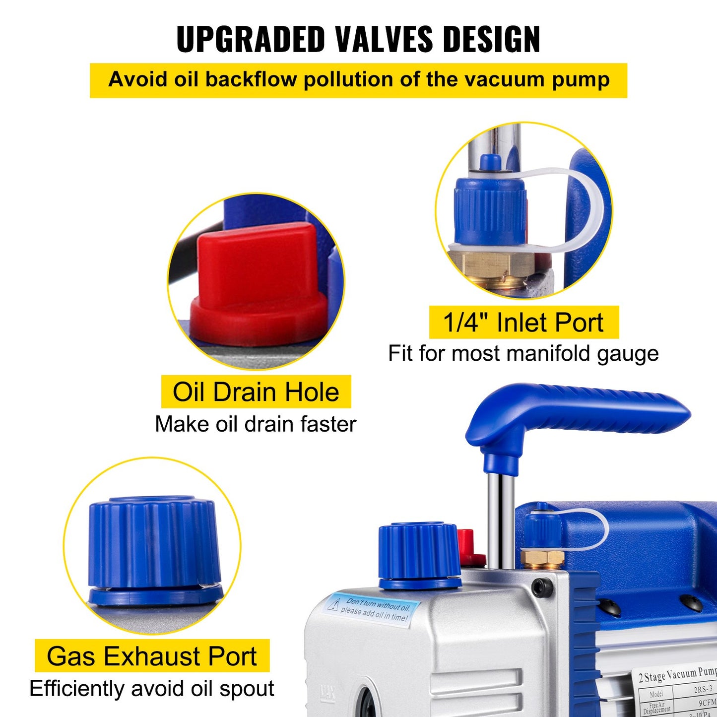 Vacuum Pump 9 CFM 1 HP Double Stage Air Conditioning Vacuum Pump 220V 5PA Ultimate Vacuum Refrigerant HVAC Air Tools Rotary Vane Vacuum Pump for Car Repair Vacuum Evacuation