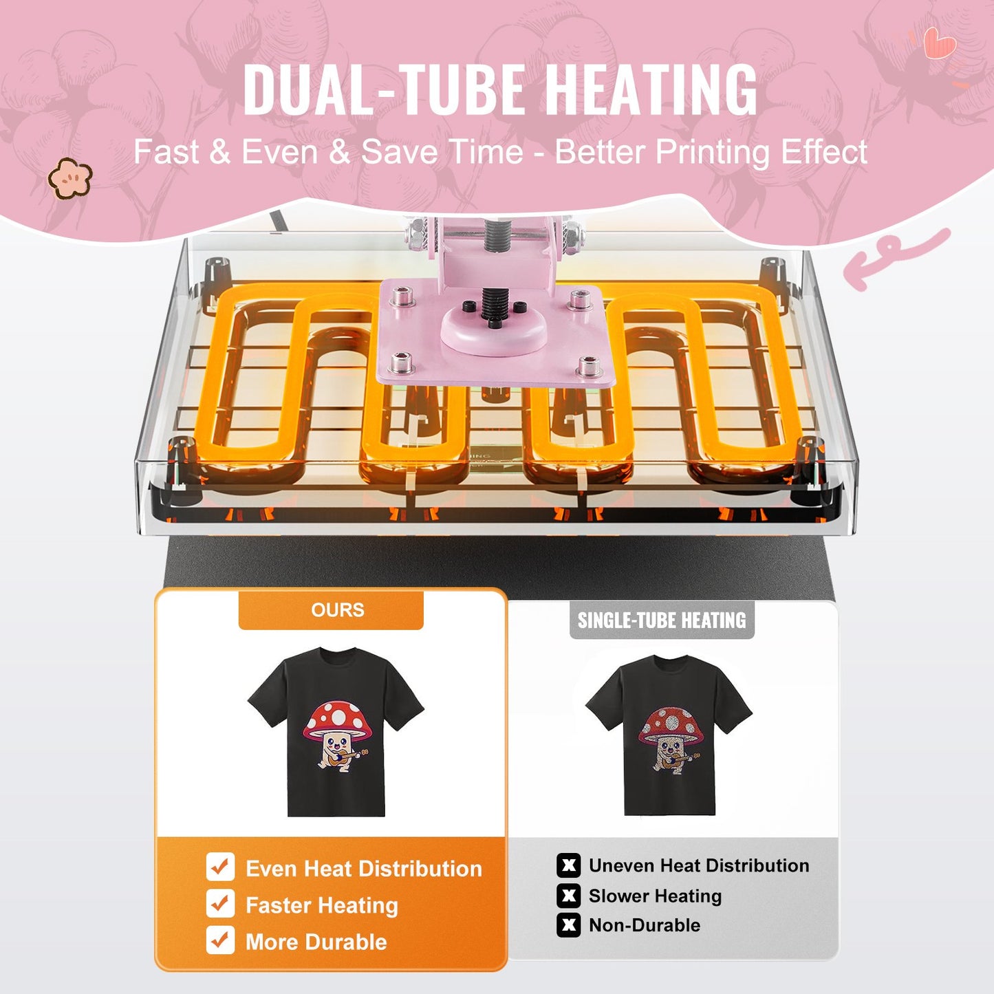 Heat Press Machine 15x15 i Slide Out Heat Transfer Machine T-Shirts Rosa