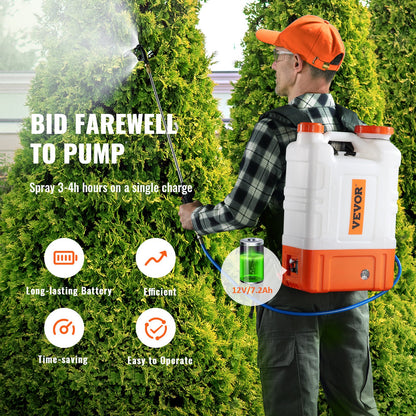 Rückensprühgerät Gartensprüher Sprühgerät med 15 L Reservoir 0–94 PSI