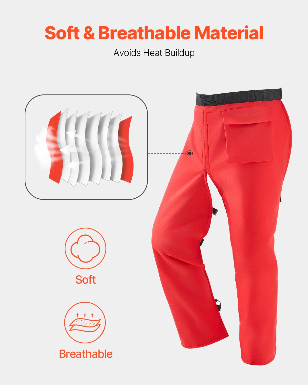 Chainsaw Chaps 39.7" Apron Style Chainsaw Safety Chaps Class B Large