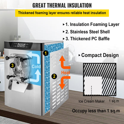 Commercial Hard Ice Cream Machine 3.5-4.4 UK Gallon/H Stainless Steel Ice Cream Machine