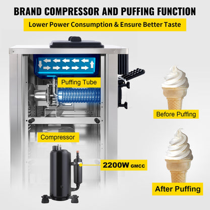 Mjukglassmaskin 2200W kommersiell bänkskiva mjukglassmaskin 5,3 till 7,4 liter per timme Glassmaskin för restauranger Barer Caféer Bagerier