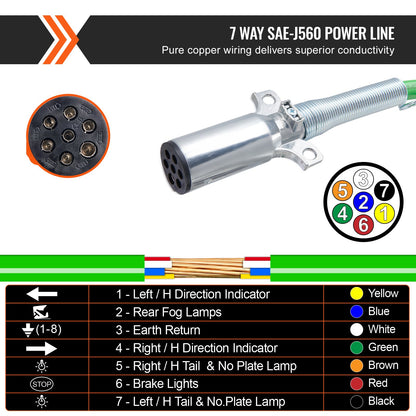 12FT Semi Truck Air Lines Kit 3-i-1 luftslangar och 7-vägsplugg ABS Power Line