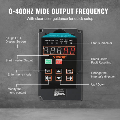 VFD 1HP 0.75KW 3.5Ampere 220V 1- or 3-phase input to 3-phase output 0-400Hz