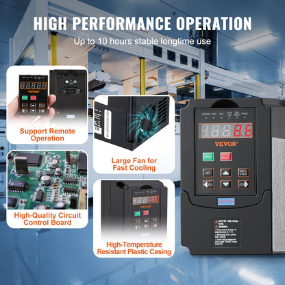 VFD 1HP 0.75KW 3.5Ampere 220V 1- or 3-phase input to 3-phase output 0-400Hz