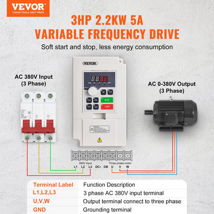 VFD 3HP 2,2KW 5A 3 Fas AC 380V Ingång till 3 Fas 0-380V Utgång 0-2000Hz
