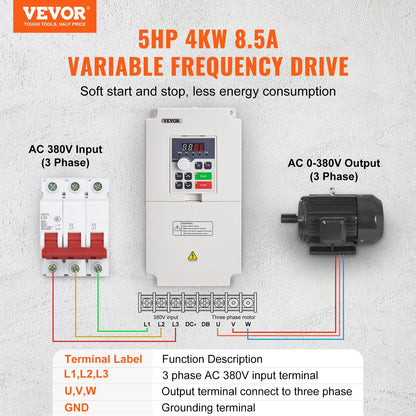 VFD 5HP 4KW 8.5A 3 Fas AC 380V Ingång till 3 Fas 0-380V Utgång 0-2000Hz