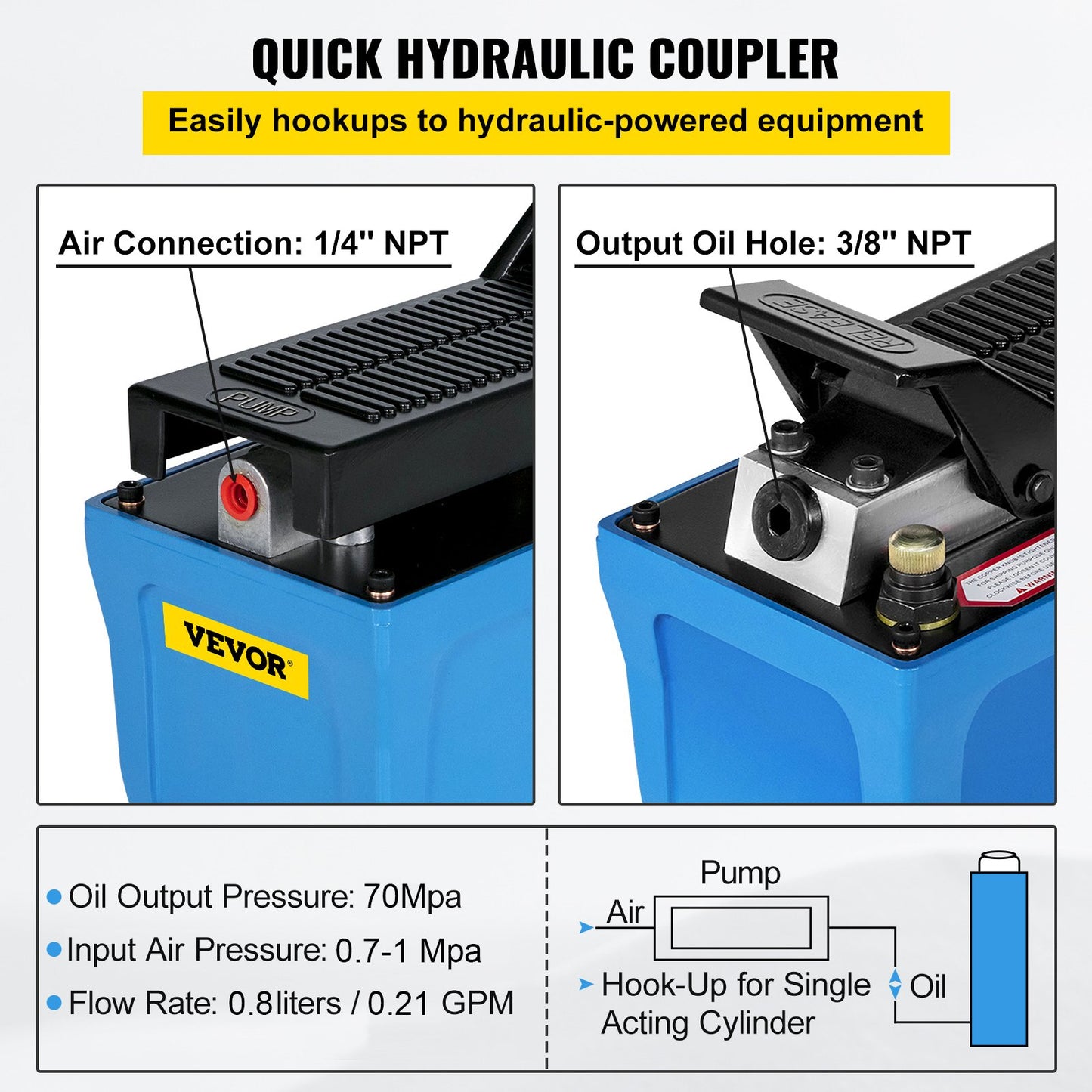 Air Hydraul Pump Power Pack Enhet 10 000 PSI 103 In 3Cap Heavy Duty All Metal Construction Lufthydraulisk fotpump