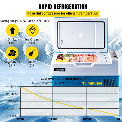 Car Refrigerator 22L Compressor Portable Small Refrigerator Car Refrigerator Freezer Vehicle Car Truck RV Boat Mini Electric Cooler for Driving Travel Fishing Outdoor and Home Use