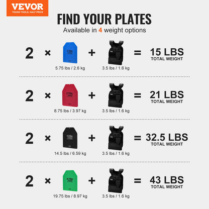 Viktvästplattor för styrketräning Löppass 2x14,5 LB tallrikar