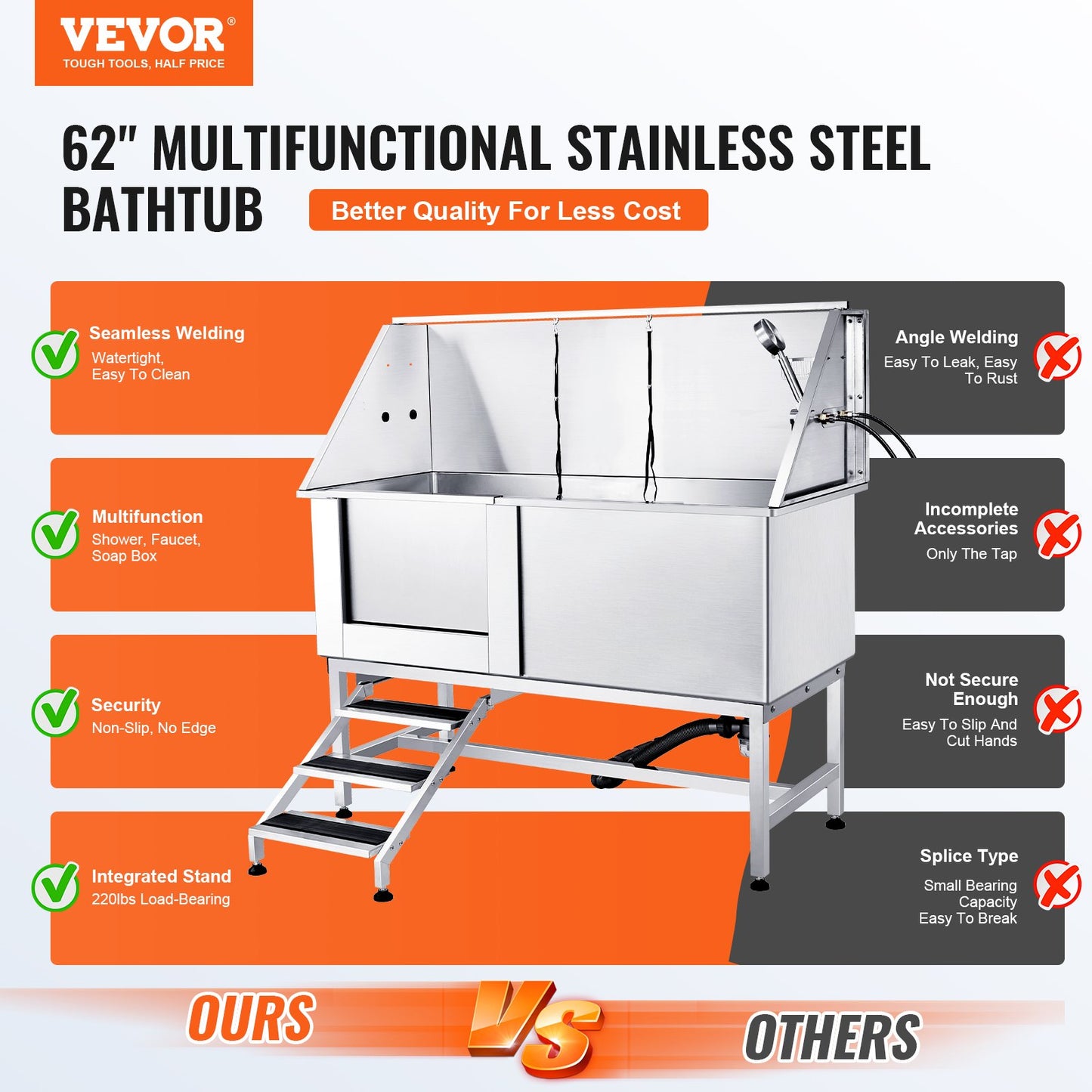 1.57M Pet Dog Bathing Station with Stairs, Professional Stainless Steel Dog Grooming Bathtub with Soap Box, Faucet, Rich Accessories, Bathtub for Large, Medium, Small Pets, Home Wash Basin (Left)