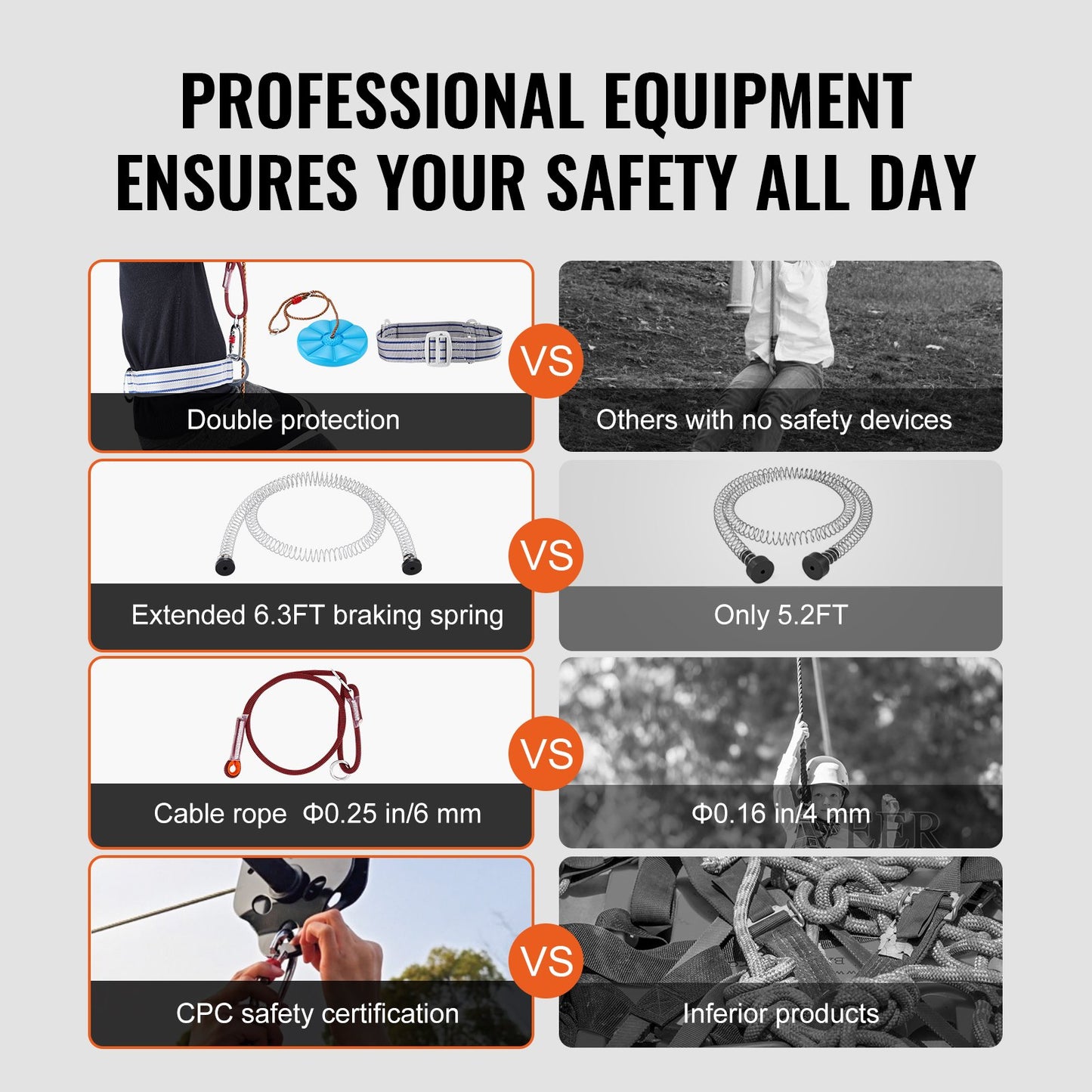 Zipline Kit för barn och vuxna, 100 ft Zip Line Kits upp till 330 lb, Backyard Outdoor Quick Setup Zipline, Lekplatsunderhållning med rostfritt stål Zipline, fjäderbroms, säkerhetssele, säte