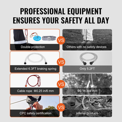 Zipline Kit för barn och vuxna, 100 ft Zip Line Kits upp till 330 lb, Backyard Outdoor Quick Setup Zipline, Lekplatsunderhållning med rostfritt stål Zipline, fjäderbroms, säkerhetssele, säte