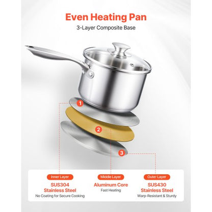 Kastrullset i rostfritt stål, 1 QT & 2 QT & 3 QT kastruller med glaslock, mångsidig nonstick-beläggning i rostfritt stål med ergonomiskt handtag, lämplig för ugn, diskmaskin, induktionshäll |  EU