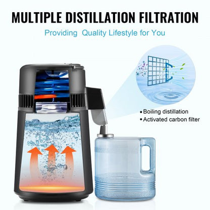 4L Water Distiller Purifier Machine Countertop Stainless Steel Interior | EU