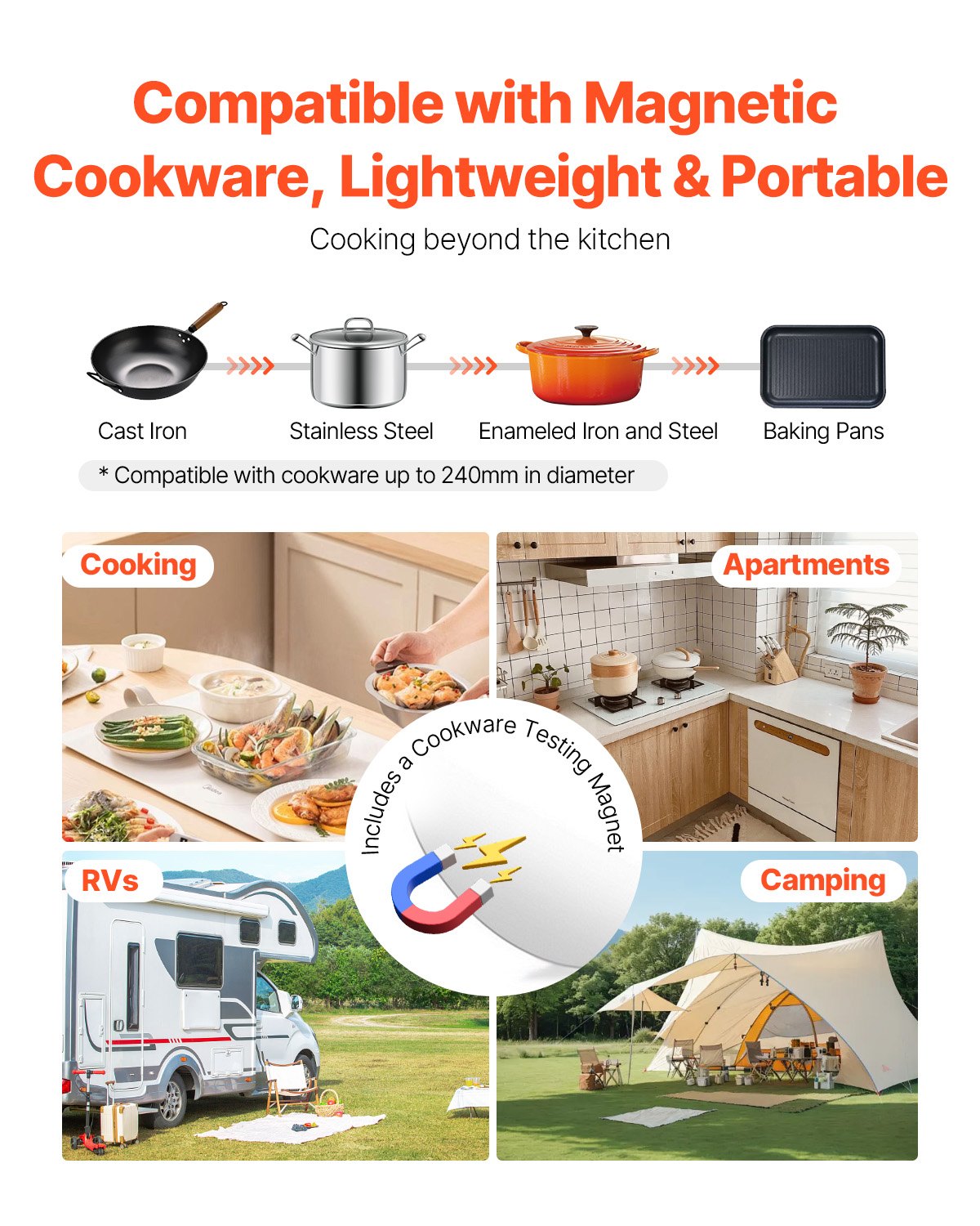 Portable Induction Cooktop 2200W Countertop Burner 11 Temp Levels Hot Plate