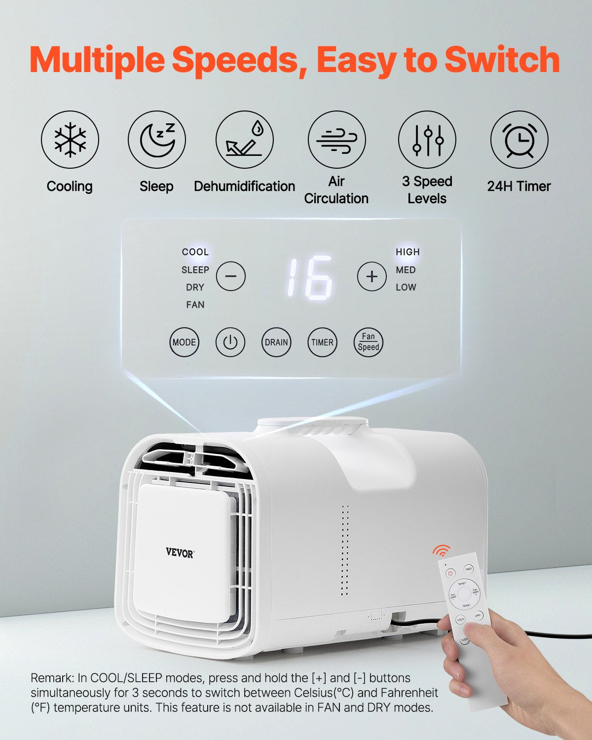 Portable Air Conditioner 4250 BTU Camping Luftkonditionering för tält husbilar