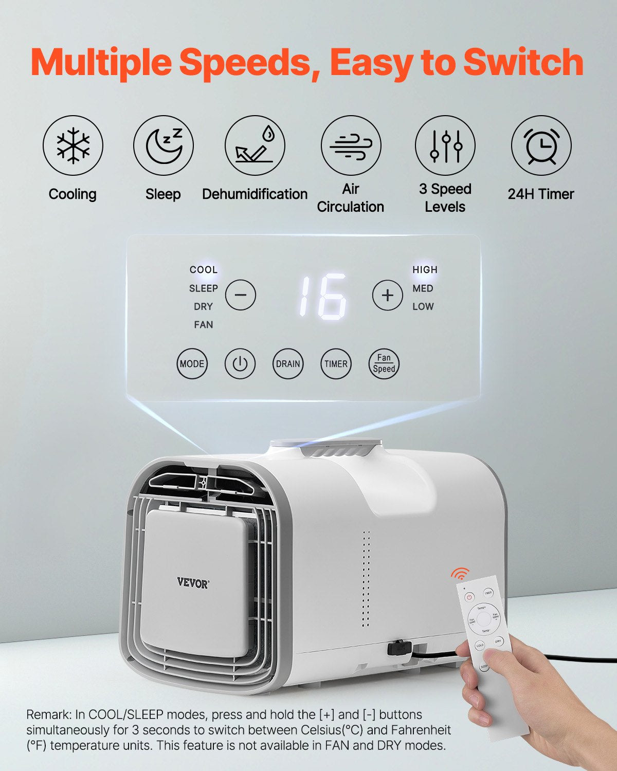 Portable Air Conditioner 4250BTU Tent Air Conditioning AC/DC for Camping
