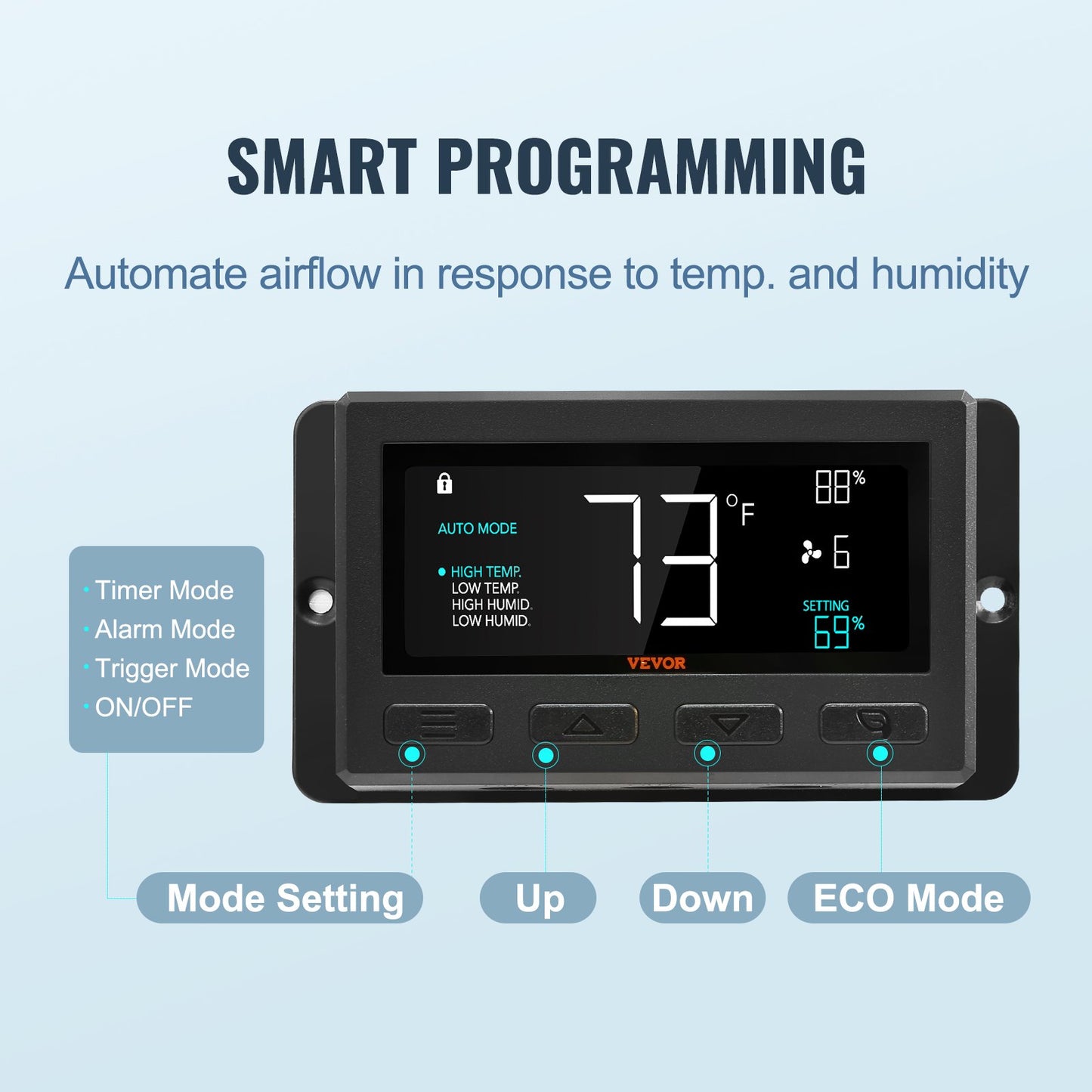 Shutter Avgasfläkt Shop Avgasfläkt 406 mm Fjärrkontroll Väggfäste EC