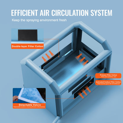 Uppblåsbar lackbox, 13,1 x 9,8 x 9 fot uppblåsbar sprutbox, med 750 W kraftfullt blås- och luftfiltersystem, bärbar billackbox för motorcykel, cykel, bilmålning