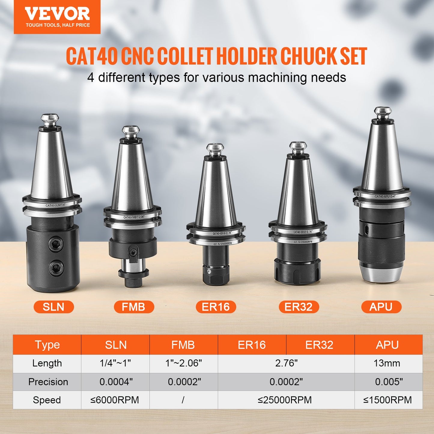 CAT40 Collet Holder ER 16/32 Collet Set, 35 pcs, SLN FMB ER16/32 APU Tool Holder Spring Steel Collet Chucks with 10 Draw Bolts and 3 Wrenches, for Milling Machine Drill Presses Drilling Machine