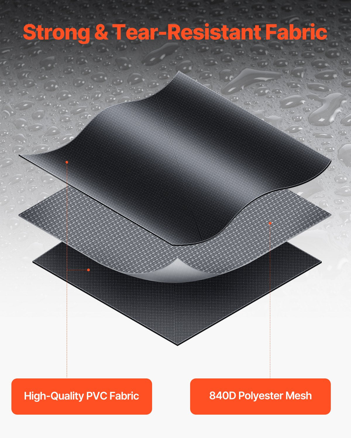 Car Rooftop Cargo Carrier Bag 20 Kubikfot 840D PVC Car Roof Bagageväska