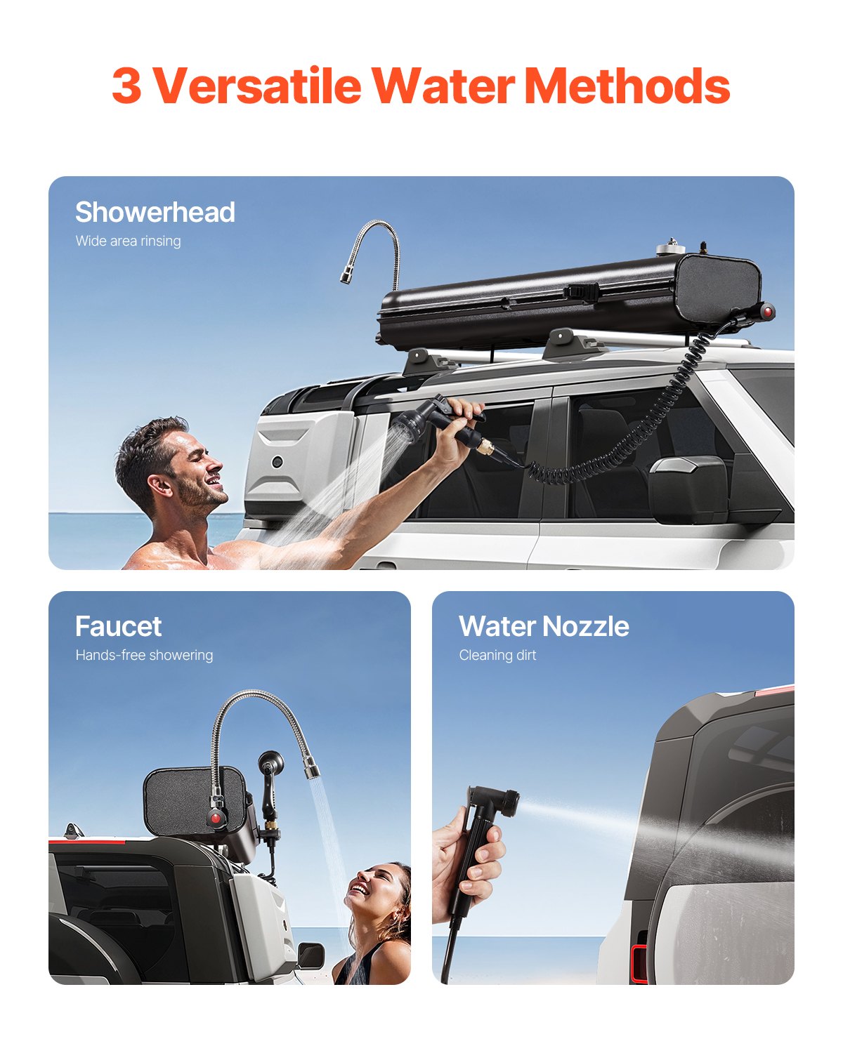 4.5 Gal Roof Rack Water Tank Portable Water Tank with Splash Guard Panel