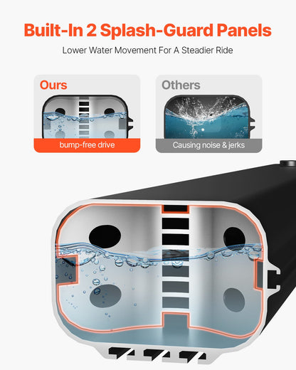 4.5 Gal Roof Rack Water Tank Portable Water Tank with Splash Guard Panel