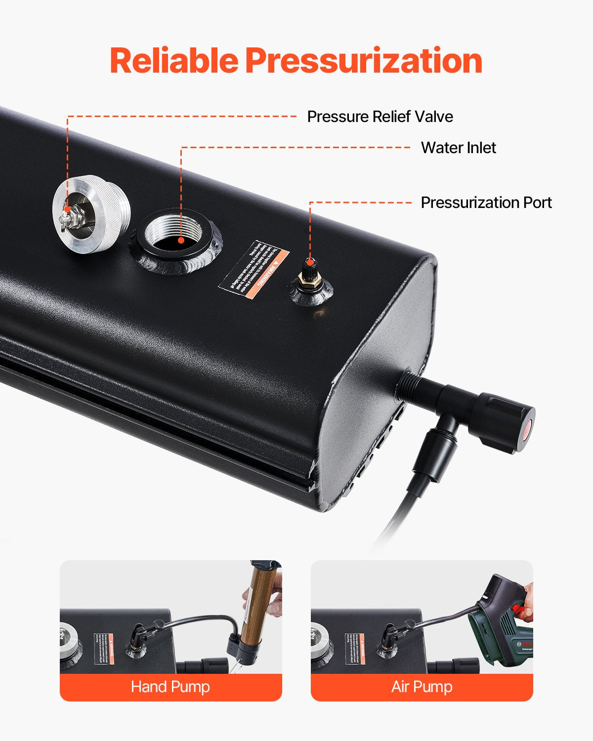 4.5 Gal Roof Rack Water Tank Portable Water Tank with Splash Guard Panel
