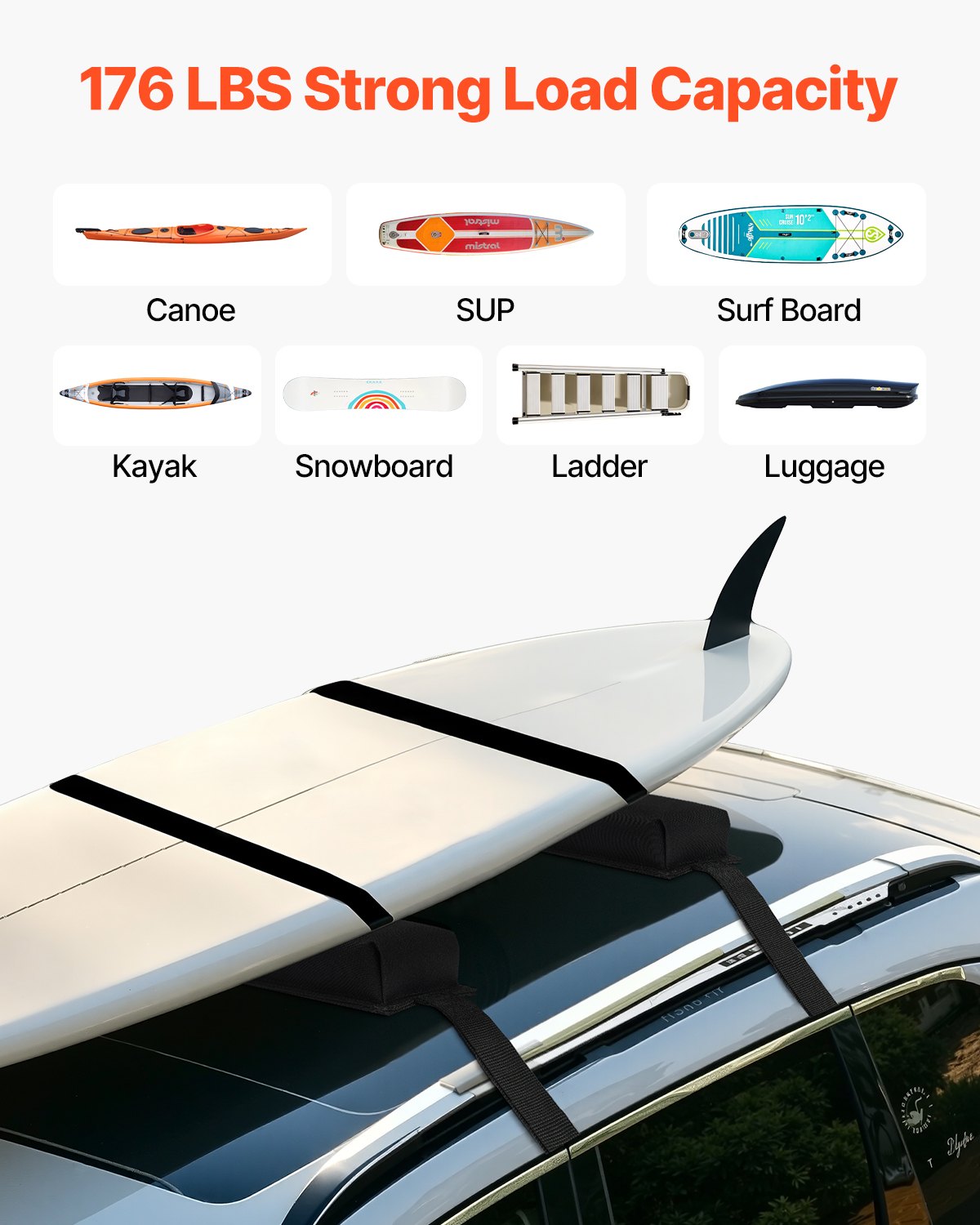 Soft Roof Rack Pads 15.5 Inch 176lbs Load Capacity for Kayak Surfboard