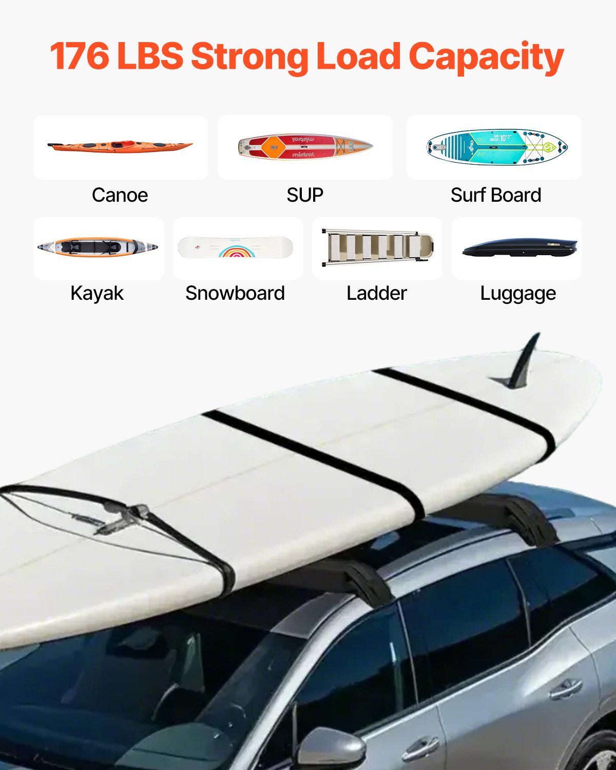 Soft Roof Rack Pads 31.5" Universal Car Roof Rack 176LBS Loading