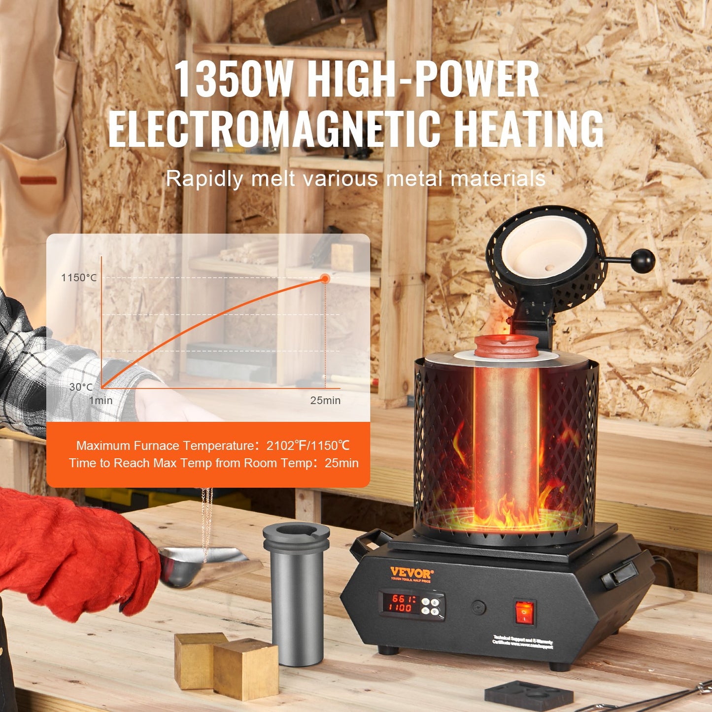 Guldsmältugn, 1350W elektrisk digital smältugn, 2102℉/1150℃ elektrisk smältugn med 1 kg och 3 kg grafitdeglar för smältning av guld, silver, koppar, aluminium
