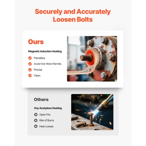 Induktionsvärmare Bultborttagning, 1100W 230V Magnetisk Induktionsvärmare Kit, Handhållet Mutterbrytare, Mini Värmemaskin för att Borttagning av Rostiga Skruvar, reparationsverktyg för Bilgarage med 3 Spolar |  EU