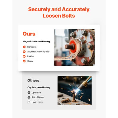 Induktionsvärmare Bultborttagning, 1100W 230V Magnetisk Induktionsvärmare Kit, Handhållet Mutterbrytare, Mini Värmemaskin för att Borttagning av Rostiga Skruvar, Bilgarage Reparationsverktyg med 10 Spolar och Ask |  EU