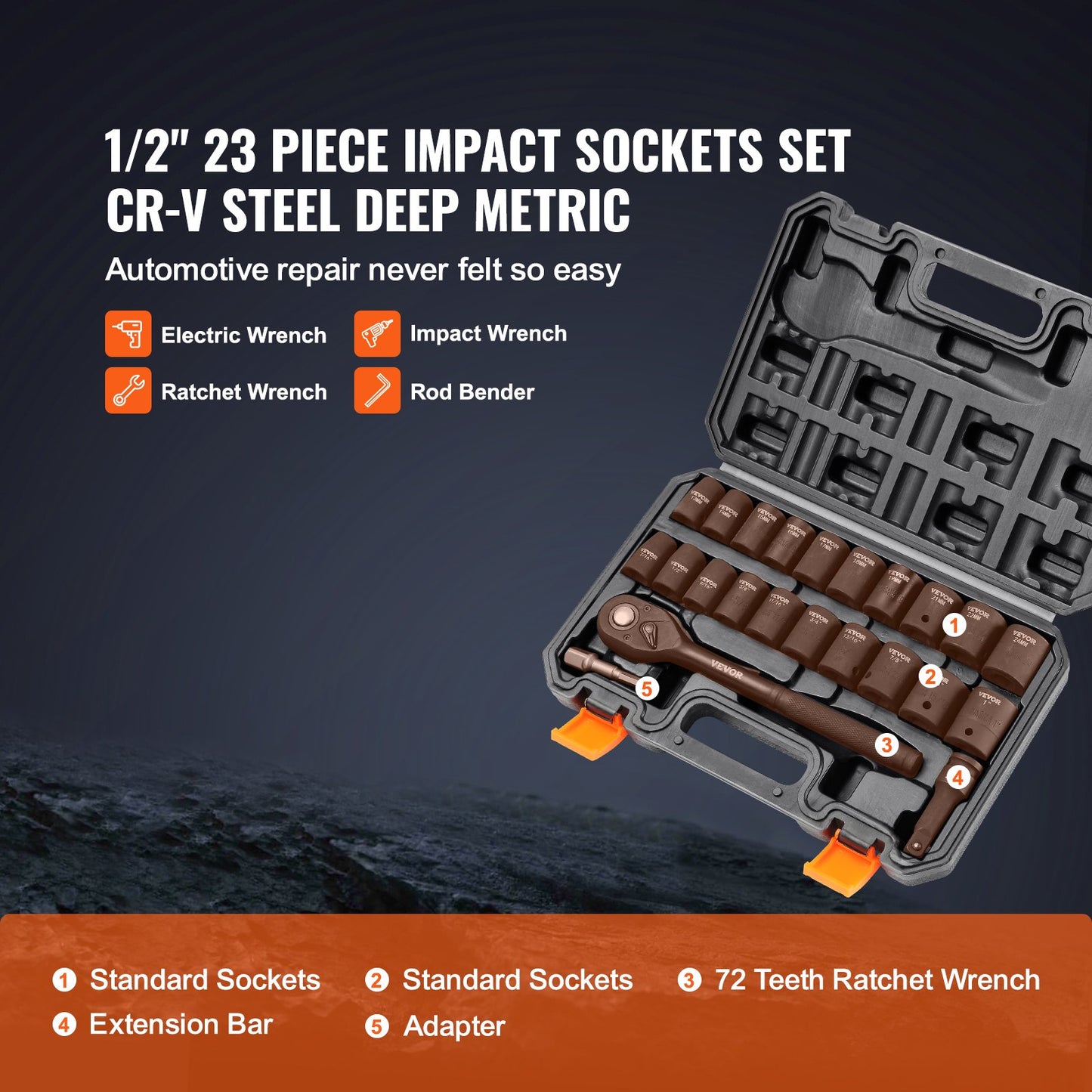 1/2" Drive Impact Socket Set, 23-Piece Socket Set SAE（7/16" -1")&amp; Metric（13-24mm）6 Points Cr-V Alloy Steel for Car Repair with Ratchet Handle Rugged Construction Storage Case
