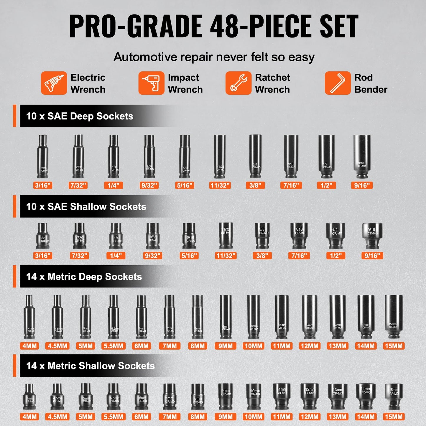 Impact Sockets Set 48st 6-Point 1/4" Drive Bit Ratchet Tool Kit Case