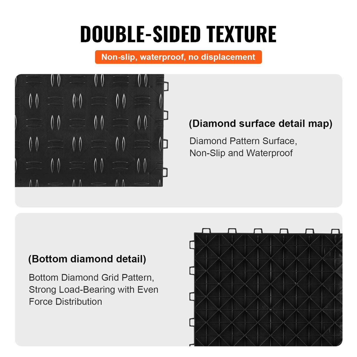 Garage Tiles Interlocking, 12 x 12 x 0.53 Inch 25-Pack Garage Floor Tiles, Non-Slip Double-Sided Textured Garage Flooring, for Garages, Basements, Repair Shops, Black