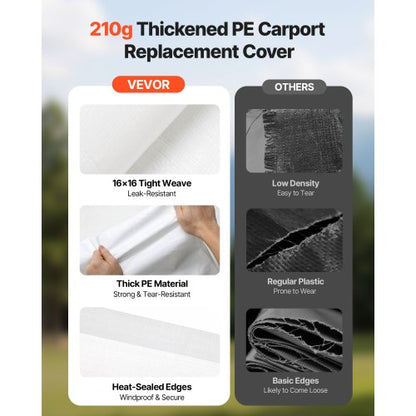 Carport-reservtak, 3,6 x 6 m dricksskyddad presenning för garage, UV-resistent och vattentät bilskyddspresenning, kraftigt bilportsskydd med bollvagnar, vit, ram ingår ej |  EU