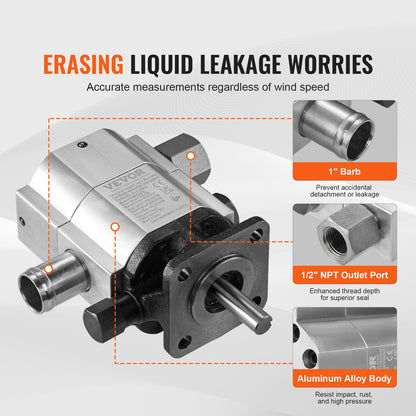 Hydraulisk vedklyvningspump, 13GPM, 2-stegs 3000PSI vedklyvpump, 1'' Inlopp 1/2'' NPT-utlopp 3600 RPM Hydraulisk växelpump i aluminium, för små motormontering vedklyvare Snöplog