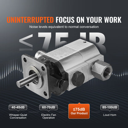 Hydraulisk vedklyvningspump, 13GPM, 2-stegs 3000PSI vedklyvpump, 1'' Inlopp 1/2'' NPT-utlopp 3600 RPM Hydraulisk växelpump i aluminium, för små motormontering vedklyvare Snöplog