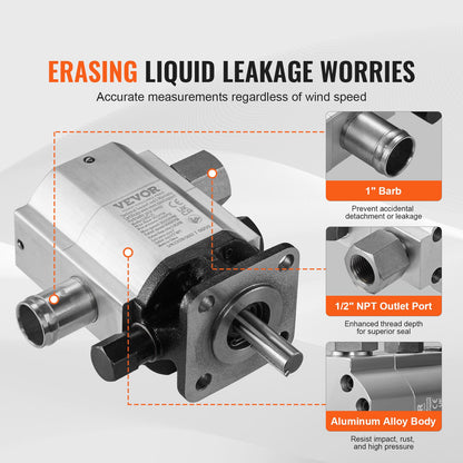 Hydraulisk vedklyvningspump, 16GPM, 2-stegs 4000PSI vedklyvpump, 1'' Inlopp 1/2'' NPT-utlopp 3600 rpm Hydraulisk växelpump i aluminium, för små motormontering vedklyvare Snöplog
